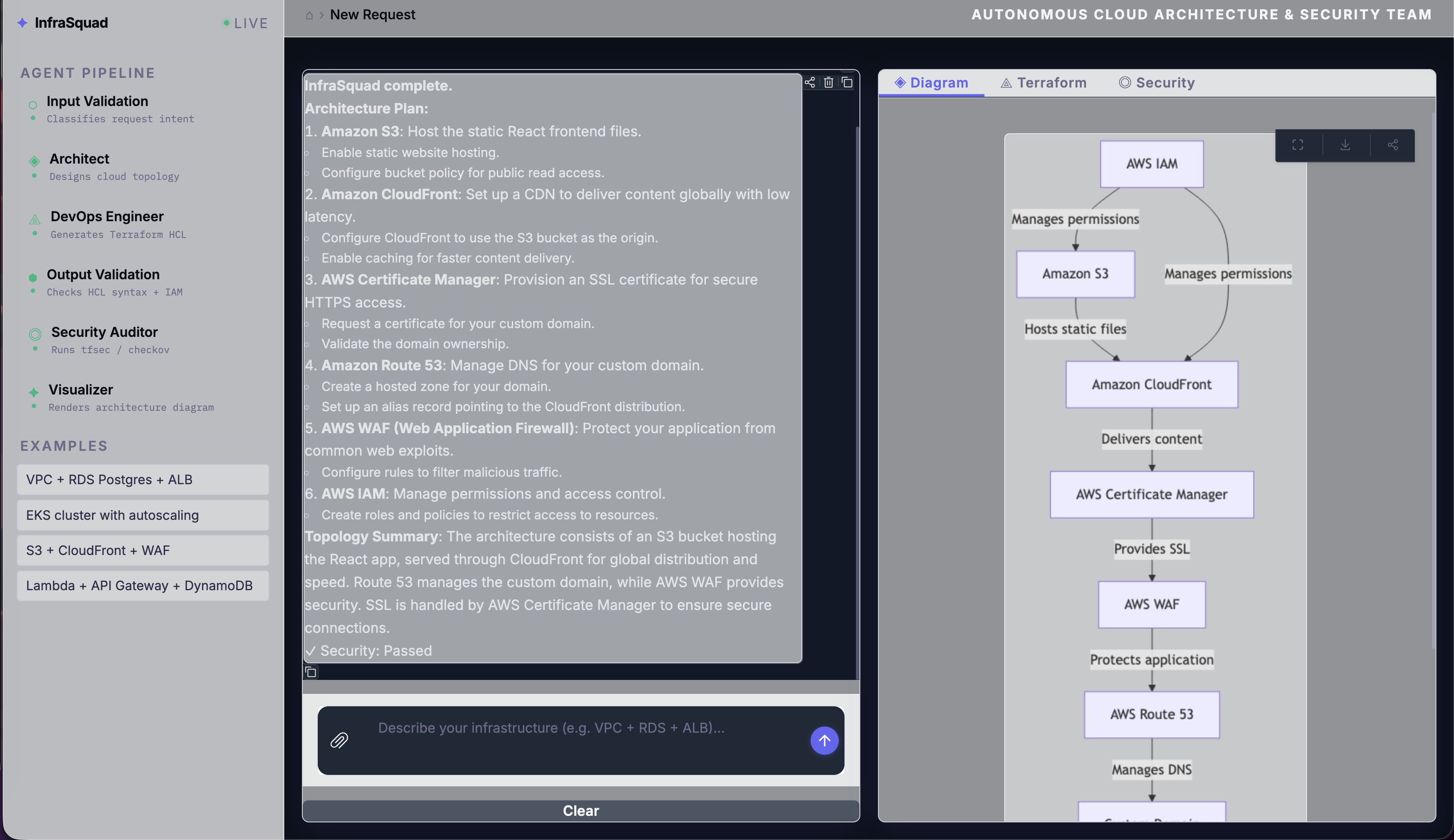 InfraSquad generated Mermaid architecture diagram rendered in the UI